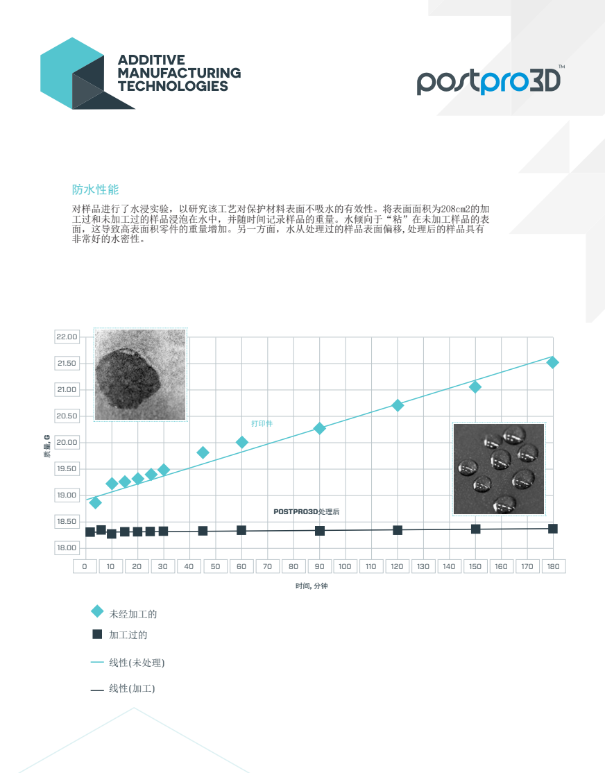 聚力增材立异，加速批量制造